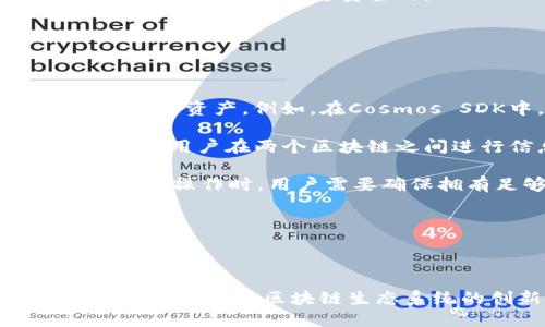 区块链中的IBC（Inter-Blockchain Communication，跨链通信）是一个重要的概念，旨在实现不同区块链间的互操作性。通过IBC，多个区块链可以交换信息、资产和价值，这使得区块链网络不仅限于孤立运行，增强了整个生态系统的灵活性和功能性。

### IBC的概念和重要性

区块链技术的一个主要限制是不同区块链之间往往无法直接进行通信或数据交换。IBC的出现解决了这一问题，使得不同的区块链如同不同的网络，能够通过IBC协议进行有效的交互和协作。这一特性对于区块链生态的扩展和发展至关重要，尤其是在项目多样性和技术突破不断涌现的背景下。

IBC协议基于一种标准化的通讯协议，它使用了一系列的消息格式和验证机制，使得跨链交互可以安全、迅速地进行。它不仅可以实现跨链资产转移，还能允许区块链之间调用智能合约、共享状态等。

### IBC的应用场景

1. **资产转移**：使用IBC，用户能够从一个区块链转移资产到另一个区块链，例如将以太坊上的代币转移到Cosmos网络上。

2. **跨链智能合约**：通过IBC，用户可以在一个区块链上调用另一个区块链的智能合约，扩展了智能合约的应用场景。

3. **跨链去中心化金融（DeFi）**：IBC为DeFi提供了更为广泛的资产支持，使得不同区块链上的资产能够自由流动，促进了流动性和交易效率。

4. **多链生态系统**：由于IBC的存在，开发者可以在不同的区块链上构建应用，而不必担心孤立链的限制，增强了区块链生态的互补性。

### 可能相关的问题

#### 1. IBC的工作原理是什么？

IBC的核心在于其消息传递机制，允许不同链之间以一种安全的方式交换信息。IBC利用了两个主要组成部分：轻节点（light client）和信任模型。

轻节点是一种特殊的客户端，它在一个区块链上运行，能够验证另一个区块链的状态。这意味着即使不下载整个区块链的数据，轻节点也可以确保接收到的消息是合法且准确的。

信任模型则是确保信息传递的安全性。IBC通过使用加密技术和共识机制来实现这一点，从而保证了信息在传递过程中不会被篡改或伪造。此外，IBC还利用一系列的协议和标准，比如消息格式和错误处理机制，以实现高效可靠的跨链通信。

#### 2. IBC对区块链生态系统的影响是什么？

IBC的出现对区块链生态系统产生了深远的影响。首先，它促进了区块链的互操作性，使得用户能够在不同网络之间无缝转移资产和数据。

其次，IBC为开发者提供了更大的灵活性，允许他们在多个区块链平台上构建应用并利用各自的优势。例如，开发者可以在一个链上实现高性能的交易，而在另一个链上实现复杂的智能合约逻辑。

此外，IBC还可以推动新兴市场的发展，尤其是那些需要跨境交易和汇款的市场。通过使资产和信息的跨链交互变得简单，IBC可以加速全球金融体系的互联与发展。

#### 3. IBC的安全性如何得到保障？

确保IBC的安全性是其设计中的一个重要方面。IBC采用了多层次的安全措施，包括加密、签名和验证机制。

首先，所有通过IBC传输的信息都经过加密处理，以防止在传输过程中被窃取或篡改。此外，消息发送者和接收者都需要使用公钥和私钥进行签名，以确认各自的身份和消息的完整性。

其次，轻节点的存在使得不同链间的通信得以验证。只要轻节点能够确认接收到的消息是来自合法的来源，并且与区块链的状态一致，信息就可以被视为安全的。

最后，IBC还会在设计中考虑各类攻击场景，包括双重支付、重放攻击等，并通过共识机制等措施进行防范。

#### 4. 如何实际使用IBC进行跨链操作？

要实际使用IBC进行跨链操作，用户需要具备一定的技术背景和对IBC协议的理解。首先，用户需要在支持IBC的区块链上创建和管理他们的资产。例如，在Cosmos SDK中，用户可以轻松创建一个链，并确保其能够与其他链进行通信。

接下来，用户可以使用轻节点配置来验证其他链的信息。这一步通常涉及到连接到目标区块链，下载轻节点所需的必要信息。这种连接允许用户在两个区块链之间进行信息交换。

用户在进行跨链交易时，通常通过去中心化应用（DApp）来实现。这些DApp能够调用IBC协议进行交易，用户只需跟随界面提示操作即可。在操作时，用户需要确保拥有足够的资产，并注意交易的费用和时间问题。

最后，用户可以通过各种区块链浏览器或分析工具来监控跨链交易的状态，确保其成功完成。

### 结论

IBC无疑是区块链技术发展中的一个重要进展，它改变了区块链的操作方式，使其更具灵活性和扩展性。通过实现不同区块链间的安全通信，IBC为区块链生态系统的创新与发展开辟了广阔的空间，其潜力仍在不断被挖掘。