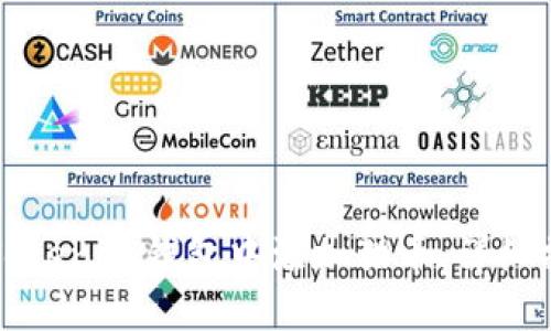 如何在Tokenim钱包中添加猫币：详细操作指南