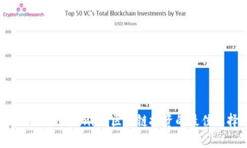 MGCToken与Tokenim：区块链投资的最佳选择比较