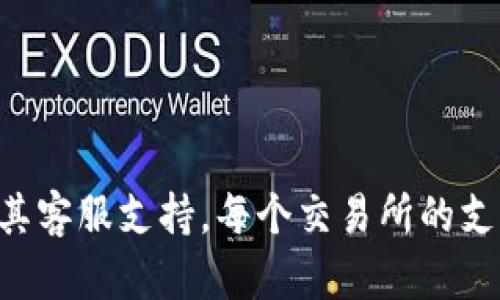 如需详细信息关于Tokenim平台是否支持LTC（莱特币），请访问Tokenim的官方网站或咨询其客服支持。每个交易所的支持货币，尤其是新平台，可能会有所不同。如果您有其他问题或需要更深入的了解，请告诉我！