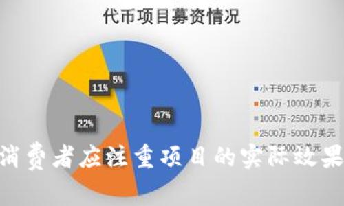 区块链农业噱头通常指的是在农业领域中使用区块链技术时，所表现出来的宣传和营销手法。这种手法可能并不一定完全反映区块链在农业中的实际应用价值，而更可能是为了吸引注意力、获得投资或提升品牌形象而过度宣传。

以下是对“区块链农业噱头”概念的详细阐述：

### 什么是区块链农业噱头？

区块链是一种去中心化的数据库技术，最初是为比特币等加密货币所开发。近年来，这项技术被广泛应用于多个领域，包括金融、供应链管理、医疗和农业等。在农业领域，区块链技术被认为有潜力通过提高透明度、追溯性和效率来农业生产和供应链。

然而，随着区块链技术的流行，一些公司和项目也开始利用“区块链”的概念进行市场营销，推销与区块链相关的产品或服务。这种现象被称为“区块链农业噱头”。它可能表现为以下几种特征：

1. **过度宣传**：一些企业可能会夸大区块链在农业中的应用，声称能够解决所有问题，而实际上，仅凭区块链技术并不足以解决农业所面临的复杂挑战。

2. **缺乏实证支持**：有些项目在宣传中没有提供足够的数据或案例来证明区块链技术在其产品中的有效性。

3. **模糊的应用场景**：尽管区块链具备可追溯性等优势，但在实际应用中，这些优势往往需要与其他技术结合使用。单纯使用区块链而不结合其他解决方案，可能无法实现预期的效果。

### 区块链技术在农业中的真实应用

尽管“区块链农业噱头”普遍存在，但区块链技术在农业中的确有一些实际而有前景的应用。例如：

- **食品追溯**：通过区块链技术，消费者可以追溯食品从农田到餐桌的每一个环节，提高食品安全和透明度。
- **智能合约**：在农业契约中，区块链智能合约的使用可以自动执行条款，从而减少争议和欺诈。
- **供应链**：区块链可以记录每一个环节的信息，帮助农业企业实时监控供应链，提高效率。

然而，成功的区块链农业项目通常需要结合其他技术（如物联网、大数据分析等）才能实现其潜力。

### 结论

虽然区块链技术在农业领域中的应用具有一定潜力，但“区块链农业噱头”的问题也提醒我们在选择相关项目时应保持理性。投资者和消费者应注重项目的实际效果，而不仅仅是追求所谓的“区块链技术”。在未来的发展中，区块链技术与农业的结合需要更多的实证和创新，以真正实现其带来的益处。