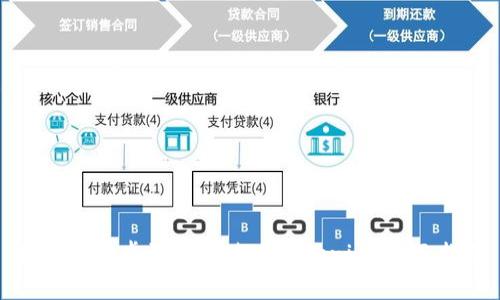 如何在安卓设备上使用Tokenim：全面指南