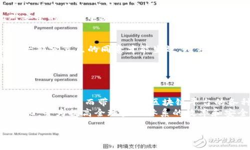 区块链CNY是什么意思

1. 什么是区块链？
区块链是一种分布式账本技术，它的核心特征在于去中心化、可追溯性和安全性。具体来说，区块链通过一系列的区块将数据串联起来，每一个区块都包含了前一个区块的哈希值，这样的结构保证了数据的不可篡改性。区块链技术应用广泛，包括金融、供应链管理、身份验证、医疗等多个领域。

2. CNY是什么？
CNY是中国人民币（Chinese Yuan）的缩写，是中国的法定货币。人民币是中国人民银行发行的，作为国家的官方货币在国内外广泛使用。人民币的单位是元，通常用“¥”符号表示。人民币目前已经成为世界上使用最广泛的货币之一，尤其是在贸易和投资方面。

3. 区块链CNY的定义与意义
“区块链CNY”可以被理解为将人民币与区块链技术相结合的一个概念。这种结合能够使人民币在数字经济环境中更加灵活与高效。例如，中央银行数字货币（CBDC）是一个越来越受到重视的话题，许多国家，包括中国，正在研究和开发基于区块链技术的数字人民币（Digital CNY）。通过区块链技术，数字人民币可以实现更安全、更便捷的交易方式，同时也能够增强对人民币流通的监管能力。

4. 区块链CNY的应用领域
区块链CNY可以应用于多个领域，包括电子商务、国际贸易、供应链管理等。在电子商务领域，区块链CNY可以确保交易的安全性和透明性，降低交易成本。在国际贸易中，使用区块链CNY可以提高跨境支付的效率，减少汇率波动对交易的影响。此外，在供应链管理中，区块链技术可以追踪每一步的交易记录，从而提高透明度和可追溯性。

5. 区块链CNY的挑战与展望
然而，区块链CNY在发展过程中也面临一些挑战，例如技术壁垒、监管相关问题以及公众接受度等。虽然区块链及数字货币有广泛的前景，但其实施领先于相应的法律法规的建设，这使得各国在其发展过程中都需要谨慎处理各类问题。未来，随着技术不断成熟和推广，区块链CNY可能成为全球数字货币体系的重要组成部分。

问题1：区块链CNY如何提高支付效率？
在全球经济快速发展的今天，支付效率成为影响经济流通速度和企业交易成本的重要因素。区块链技术因其独特的去中心化和快速处理能力，正在被应用于提升支付效率中。特别是在跨境贸易中，传统的支付方式既耗时又繁琐，常常需要经历多个中介机构，而区块链CNY的引入使得这类流程得以简化。当买卖双方在区块链平台上进行交易时，信息可以被实时更新和验证，降低了交易的时限。
具体而言，使用区块链CNY进行支付时，交易记录会被立即写入区块链，然后经过网络中的其他节点进行确认，这样对交易的处理时间大大缩短。进一步来说，由于区块链具有不可篡改性，交易的安全性也得到了保证，进而降低了因交易纠纷而产生的资金损失风险。

问题2：区块链CNY如何改善金融监管？
在传统的金融体系中，监管机构常常面临着数据不透明和信息不对称的问题。这使得打击洗钱、诈骗等金融犯罪行为的难度加大。而区块链CNY的推行恰恰能够改变这种情况。首先，利用区块链记录所有交易数据的特性，监管机构可以实时监控资金流动，实时发现异常交易和资金链的断裂。其次，各类交易记录在区块链上是不可篡改的，这意味着一旦交易记录被写入，任何人都无法对其进行修改或删除，从而为监管机构提供了真实可靠的数据支持。
此外，通过智能合约的应用，区块链CNY还能够自动执行特定的合规条款和法律法规，减少人工监管的成本和错误风险。基于区块链的监管模式不断滋生创新，如“监管沙箱”理念的应用，监管机构能够在相对安全的环境中测试和评估新兴金融科技产品的合规性。

问题3：区块链CNY的安全性如何保证？
安全性是任何金融系统的核心，而区块链CNY由于其去中心化的特点，使其在安全性方面表现得尤为出色。首先，所有的交易信息都会被分散存储在网络中的多个节点上，这意味着信息一旦被篡改，必须获得大部分节点的同意才能生效，几乎不可能实现，这样有效降低了数据遭受攻击的风险。
其次，区块链CNY系统中每笔交易都需要经过复杂的加密处理，确保在数据传输过程中的安全性。此外，采用多层防护机制与现代网络安全技术，进一步防范各种网络安全威胁，从而保证用户及其交易信息的安全。


问题4：区块链CNY的未来发展趋势是什么？
展望未来，区块链CNY的发展前景非常广阔。随着越来越多的国家和地区意识到数字货币的潜力，区块链CNY可能会成为国际经济合作的重要工具。未来，有可能更多的企业和个人接受这种形式的数字货币进行交易，从而带动基于区块链平台的各种业务创新。
此外，随着技术的不断创新，区块链CNY有可能与更多的前沿科技相结合，如人工智能、物联网等，使其应用场景更加多样化。在全球经济一体化进程加快的背景下，区块链CNY也将进一步推动跨境贸易的便利化，并为提高全球金融体系的效率和安全性作出贡献。

总结来说，区块链CNY作为一种新兴的支付方式，将在全球数字经济时代中发挥越来越重要的作用。