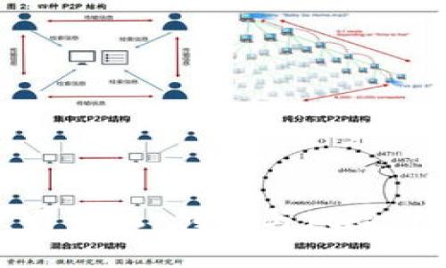 : 区块链叠加互联网金融：创新与风险并存的未来金融生态