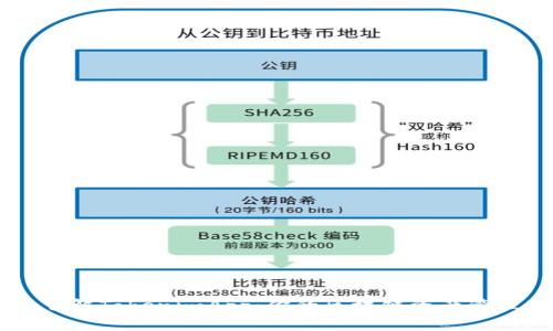 深入了解TokenimApp：你的区块链资产管理助手