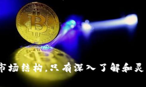 区块链期权策略是指在区块链和加密货币市场中使用期权工具进行风险管理和投资策略的一种方法。期权是一种金融衍生品，赋予持有者在未来某个时点以约定价格买入或卖出标的资产的权利，但不一定有义务。在区块链环境中，期权通常涉及加密货币，例如比特币、以太坊等。通过这一策略，交易者可以灵活地管理其投资风险，抓住市场波动带来的盈利机会。

对于想要深入了解区块链期权策略的人来说，以下几个方面是非常重要的：

### 区块链期权的基本概念

在讨论区块链期权策略之前，我们首先需要理解期权的基本概念。期权分为看涨期权（Call）和看跌期权（Put）。看涨期权赋予购买者在未来以特定价格（行权价）购买标的资产的权利，而看跌期权则是赋予购买者以特定价格出售标的资产的权利。期权的价格称为期权费，投资者可以通过购买期权来对冲风险或进行投机。

区块链技术为期权交易引入了一些独特的优势，包括去中心化、透明性和安全性。智能合约的使用可以自动执行期权合约，从而降低交易成本和风险。

### 区块链期权的市场现状

市场发展状况
随着区块链技术的迅速发展，期权市场也在不断演变。越来越多的加密货币交易所开始提供期权交易，吸引了大量的投资者。这些期权通常通过去中心化金融（DeFi）平台交易，允许用户以更低的成本和更高的效率进行风险管理。

目前市场上存在多种期权产品，例如American options（美式期权）和European options（欧式期权），而在区块链环境中，可能还会出现各种创新的期权形式。这些变化为投资者提供了更多的工具和策略，以应对日益波动的加密货币市场。

### 区块链期权策略的应用

策略类型
在区块链的期权市场中，有多种策略可以实施。投资者可以采用基础策略，如买入看涨期权以押注价格上涨，或买入看跌期权以对冲现有头寸的风险。此外，有经验的交易者可能会使用更复杂的策略，比如跨式（Straddle）和价差（Spread）策略。

1. **跨式策略**：此策略允许投资者同时购买相同到期期限但不同执行价格的看涨和看跌期权，以便从大幅波动中获利。因为加密市场通常高度波动，因此该策略可能会非常有效。

2. **价差策略**：通过同时买入和卖出具有不同执行价格的期权，投资者可以限制风险和获利。例如，买入看涨期权并卖出执行价格更高的看涨期权，以减少净支出，同时保持潜在的收益。

These strategies enable users to adapt to market trends and fluctuations, manage risks effectively, and maximize their profit potentials.

### 可能相关问题解答

#### 问题一：区块链期权如何影响投资决策？

影响分析
区块链期权的特性大大丰富了投资者的决策选项。在传统金融中，投资者往往只能依靠买卖现货来实现收益。而在区块链期权市场，投资者能够通过期权工具灵活配置资产和风险，从而制定更合理的投资组合。

首先，期权提供了对冲风险的功能。投资者可以通过购买看跌期权来保护他们的投资组合免受市场下跌的影响。例如，当某一加密货币的价格高企时，投资者可以购买看跌期权，以便在价格下跌时减少损失。这种灵活的风险管理策略让投资者能够在市场不稳定时保持冷静，做出理智的决策。

其次，期权交易本身也能提供盈利机会。投资者不仅可以在现货市场赚钱，也可以通过期权合约的波动获得收益。当市场波动加剧时，期权价格可能会剧烈波动，投资者可以利用这种波动进行短期交易，从中获利。

然而，区块链期权交易并非没有风险。投资者需要准确判断市场走向，否则可能面临较大的损失。此外，流动性问题和智能合约的技术风险也是区块链期权交易需要考虑的重要因素。在做决策时，投资者需要全面分析市场、技术和风险因素，以制定科学的投资策略。

#### 问题二：如何选择适合的区块链期权平台？

平台选择
在广泛的区块链期权市场中，选择合适的交易平台至关重要。首先，投资者应考虑平台的信誉和安全性。一些知名的平台因其透明的运营和良好的用户评价而被广泛认可，而一些较小的平台可能存在安全隐患。因此，选择一个可信赖的交易平台是进行有效交易的第一步。

其次，平台的交易费用和佣金结构也是重要的考量因素。不同的平台会有不同的费用政策，有的平台可能会收取较高的交易费，这对频繁交易的投资者尤其重要。比较不同平台的费用可以帮助投资者在不影响交易质量的情况下降低成本。

此外，用户体验也不容忽视。平台的界面和操作流程的友好程度将直接影响到投资者的交易体验。对于新手交易者而言，简单易用的平台会更加吸引他们，而资深投资者可能更注重高阶工具和图表。

最后，支持的币种种类也是选择平台时需要考虑的因素。有些平台只支持少数几种主流加密货币的期权交易，而其他平台则包含了更多的选择。根据个人的交易需求和策略，选择一个适合的交易平台将显得尤为重要。

#### 问题三：区块链期权的法律和监管问题？

法律合规
在区块链和加密货币的世界中，法律与监管问题仍在不断演变。在不同国家和地区，区块链期权的合法性和监管要求可能会有所不同。一些国家可能对加密期权的交易设定严格的规定，而另一些国家则可能相对宽松。

首先，了解所处国家的法规是至关重要的。投资者需要确保他们的交易行为符合当地法律，如税务规定和交易所监管要求。即使是在合法的交易平台上，投资者也应审慎行事，以避免触犯法律引发的潜在后果。

其次，监管变化也可能影响区块链期权市场的动态。例如，政府可能会出台新的监管政策，限制期权交易或对某些币种进行打压。投资者需要密切关注这些变化，及时调整策略以应对新的市场环境。

此外，区块链的隐私特性使得监管更加复杂。虽然去中心化的交易提供了一定程度的隐私保护，但也可能成为洗钱和欺诈活动的温床，这使得监管机构对这些交易的监督力度不断加大。投资者应关注平台所采取的合规措施，以确保自身权益不受侵害。

#### 问题四：未来区块链期权市场的发展趋势？

发展展望
区块链期权市场正处于快速发展之中，未来将出现更多的创新与变革。首先，伴随着DeFi（去中心化金融）的盛行，越来越多的期权产品将以去中心化的方式出现。这将使投资者获得更高的透明度和安全性，并降低交易成本。

其次，NFT（非同质化代币）与期权市场的结合也可能成为一大趋势。通过将期权合约与NFT相结合，投资者可以持有独特的、可交易的期权产品。这不仅能增加市场的多样性，还可能吸引更多的交易者参与进来。

同时，越来越多的机构投资者可能将进入区块链期权市场，进一步推动市场的成熟化和规范化。机构的参与将带来更多的资本和流动性，有助于提升市场的稳定性。同时，机构的专业性和研究能力也将推动期权产品的创新。

总之，区块链期权市场的前景广阔，潜在的机会与挑战并存。随着技术的进步和市场的不断成熟，投资者有望在这一领域实现更高的回报。

### 总结

区块链期权策略是一种适应数字资产市场的先进金融工具，能够帮助投资者在波动的市场中实现风险管理与盈利目标。面对全球范围内不断变化的法律法规、技术进步及市场结构，只有深入了解和灵活运用区块链期权机制，才能在未来的投资中立于不败之地。在此过程中，关注市场趋势、恪守合规要求、选择合适的交易平台，将会是每个投资者都需认真对待的重要课题。