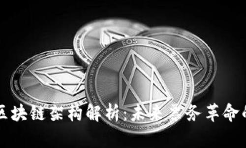 电子票据区块链架构解析：未来票务革命的核心技术