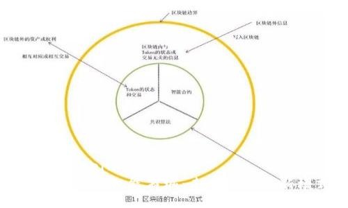 beiwei/beiwei
探索区块链智能商城：未来购物的新模式
