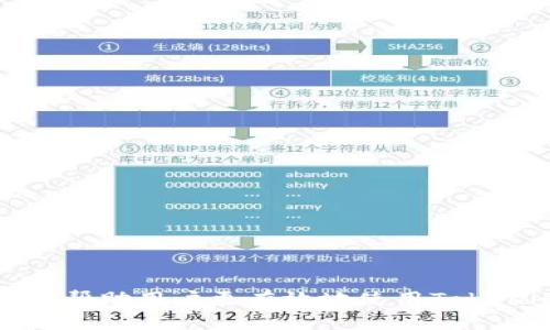    解决Tokenim钱包无法使用的全方位指南  / 
 guanjianci  Tokenim钱包, 数字货币, 钱包故障  /guanjianci 

引言
在数字货币的快速发展中，钱包的使用逐渐成为普通投资者和交易者不可或缺的一部分。Tokenim钱包作为一种流行的数字货币钱包，能够安全存储和管理您的数字资产。然而，不少用户在使用过程中反馈Tokenim钱包出现无法使用的情况。在本指南中，我们将深入探讨Tokenim钱包无法使用的原因，以及应对措施，帮助大家解决相关问题。

Tokenim钱包无法使用的常见原因
Tokenim钱包无法正常使用的原因多种多样。以下是一些可能导致该钱包无法使用的常见问题：

1. **网络连接问题**：Tokenim钱包需要稳定的网络环境。如果您的设备没有连接到互联网，或者网络信号不稳定，您将无法访问钱包或进行交易。

2. **软件更新问题**：Tokenim钱包应用程序需要定期更新。如果您没有及时更新到最新版本，可能会遇到兼容性问题，从而导致钱包无法正常工作。

3. **账号安全问题**：如果您在使用过程中输入了错误的密码多次，钱包可能会暂时锁定账号以保护您的资产安全。这种情况下，需要按照钱包的提示进行解锁。

4. **服务器故障**：Tokenim钱包在在线服务过程中可能会遭遇服务器故障，导致用户无法访问到账户或进行交易。这通常是由于服务提供方的维护或意外故障引起的。

如何排查和解决Tokenim钱包问题
在发现Tokenim钱包不能使用时，可以采取以下步骤进行排查和解决：

1. **检查网络连接**：确保您的设备连接到稳定的互联网。您可以尝试关闭Wi-Fi并使用移动数据，或反之，以判断是否是网络问题。

2. **更新应用程序**：访问应用商店，检查Tokenim钱包是否有新的更新。如果有，请及时下载并安装。更新不仅会修复bug，还可能提供新功能和更好的安全性。

3. **恢复账号访问**：如果您的账号因输入错误密码被锁定，请按照Tokenim钱包的提示进行密码重置或者账号恢复。通常，您需要提供注册邮箱或手机号码以验证身份。

4. **联系技术支持**：如果经过以上措施仍然无法恢复钱包的使用，请联系Tokenim官方的技术支持团队。他们可以提供更专业和详细的解决方案，并帮助您恢复账号访问。

Tokenim钱包的安全性
在使用Tokenim钱包时，安全性是投资者最为关心的问题之一。Tokenim钱包采用多个安全措施来保护用户的数字资产，确保交易的安全。

1. **双重验证**：为保护用户账户安全，Tokenim钱包通常采用双重验证机制。在用户登录时，需要同时输入密码和发送到设备的验证码，确保只有授权用户能够访问账户。

2. **离线存储**：一些功能允许用户将私钥离线存储，这是保护资产的重要措施。如果设备遭到黑客攻击，由于私钥没有在在线环境中暴露，用户的资产仍然可以得到保护。

3. **定期安全审查**：Tokenim团队会定期进行安全审查和漏洞扫描，以确保所有的安全措施都是最新和有效的。这种持续的安全管理对于保护用户资产至关重要。

4. **使用强密码**：用户在创建Tokenim钱包账户时，应该使用复杂且独特的密码。此外，定期更换密码也能增强账户的安全性。

可能相关问题的详细解答

1. 如果Tokenim钱包受到攻击，我该怎么办？
在现代数字货币环境中，钱包受到攻击的情况并不罕见。您应该采取以下步骤来应对：

1. **立即断开网络连接**：如果您怀疑自己的钱包正在受到攻击，首要步骤是断开所有网络连接，防止进一步的损失。

2. **更改密码**：迅速更改Tokenim钱包的密码，也要更改与之关联的邮箱密码和其他安全设置。

3. **启用双重认证**：确保启用双重认证，为账户增加一层安全防护。

4. **联系技术支持**：立即联系Tokenim的技术支持，报告安全事件。他们可以提供指导，帮助您采取进一步的保护措施。

5. **监测账户活动**：查看您的交易记录，留意任何可疑的活动，并采取措施保护已经存在的资产。

2. 如何选择合适的数字货币钱包？
选择合适的数字货币钱包是确保资产安全的重要一步。以下是一些关键考虑因素：

1. **安全性**：钱包的安全性是选择时首要考虑的因素。优先选择具备双重认证、私钥离线存储等安全功能的钱包。

2. **用户体验**：界面友好、操作简便的钱包能提升用户体验。建议选择提供优秀客户支持和帮助文档的钱包。

3. **支持的币种**：不同的钱包支持的币种各异，检查钱包支持您所投资的数字货币。

4. **社区和口碑**：查看社区评价和用户反馈，可以有效判断钱包的受欢迎程度和安全性。一些钱包在市场上已建立良好的声誉成为选择时的加分项。

3. 是否可以在Tokenim钱包中存储所有数字货币？
Tokenim钱包的支持范围是一个关键信息，这决定了用户是否可以将所有数字货币存放在该钱包中。

1. **美好币种的选择**：并非所有数字货币都兼容Tokenim钱包。在选择该钱包之前，确保它支持您需要存储的数字资产。

2. **交互性和可移植性**：如果Tokenim钱包支持某种特定的币种，但不支持您投资的其他币种，那么就考虑将其转移到能够支持更多种类的多币种钱包。

3. **官方文档**：访问Tokenim钱包的官方网站，查看官方文档以获取最新支持的币种列表。

4. Tokenim钱包的操作流程有哪些注意事项？
在使用Tokenim钱包时，理解操作流程并注意相关事项是非常重要的。以下是一些关键点：

1. **创建账户时的信息填写**：务必确保使用真实且有效的信息注册，这样在找回密码和安全验证时更为方便。

2. **备份私钥和助记词**：在创建Tokenim钱包时，确保将生成的助记词和私钥进行安全备份，以防止数据丢失。

3. **交易时的安全性**：在进行转账操作时，确认接收地址是否准确，涉及的金额是否正确。

4. **定期维护**：定期登录检查账户，确保所有信息和设置都处于正确状态，及早发现并解决潜在问题。

总结
Tokenim钱包作为一种数字货币管理工具，为用户提供便捷的存储和交易服务。但在使用过程中，不可避免地会遇到一些问题。本文提供的解决方案和建议旨在帮助用户更有效地使用Tokenim钱包，从而提升其数字资产的安全性和管理体验。通过及时更新软件、保持网络畅通、采取必要的安全措施，用户能够有效降低钱包使用中可能遇到的风险。