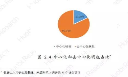 下面是相关内容，包括、关键词以及详细介绍，并且包含相关问题的详细解答。

Tokenim与欧易：谁的安全性更胜一筹？