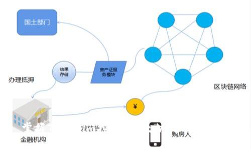 掌握Tokenim挖矿：以太坊挖矿新趋势