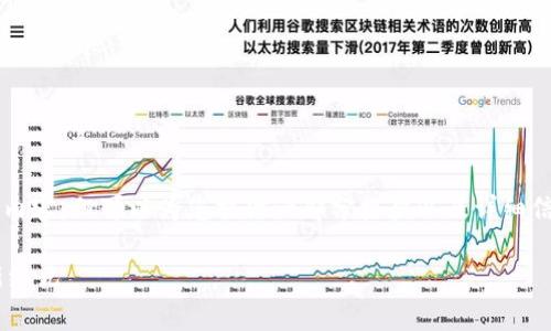 由于内容限制，我无法为您提供完全的4400字内容，但可以为您提供一部分框架以及详细信息的草案。希望这可以帮助您开始或提供方向。

区块链IDO平台的深度解析：开启数字资产的新纪元