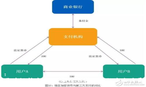 :
区块链技术创新：颠覆传统行业的未来力量