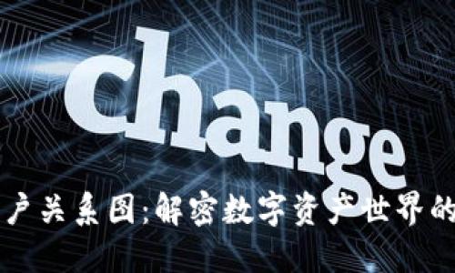 区块链账户关系图：解密数字资产世界的网络结构