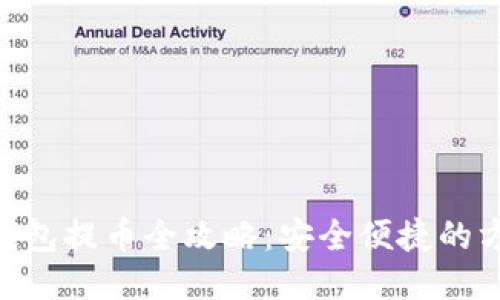 Tokenim钱包提币全攻略：安全便捷的方法与技巧