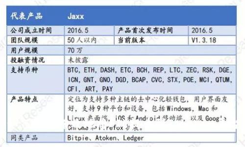 如何快速有效地将FIL提币到Tokenim平台