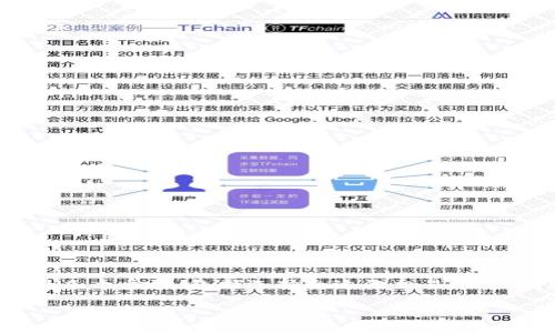 转移Tokenim到USDT的过程可以简单理解为将Tokenim转换为USDT。这一过程通常涉及几个步骤，包括选择合适的交易平台、创建账户、进行交易以及提现等。在本文中，我们将详细探讨这一过程，并解答相关问题。

如何将Tokenim转换为USDT：详细指南