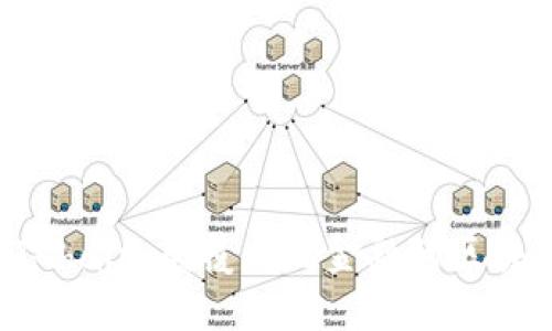 探索QTChain：颠覆传统金融的区块链技术
