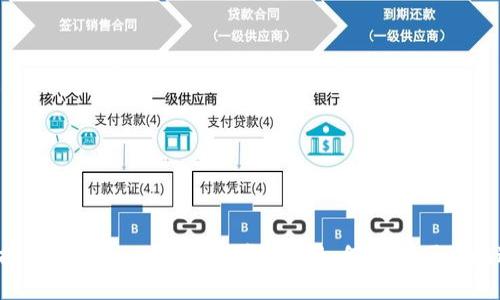 抹茶bnb提币到Tokenim：一步步揭秘如何安全便捷地进行转账