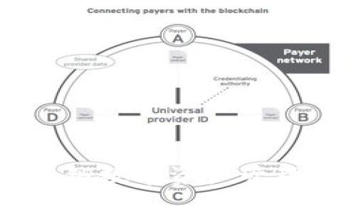 TokenIM：解锁数字资产管理的全面优势