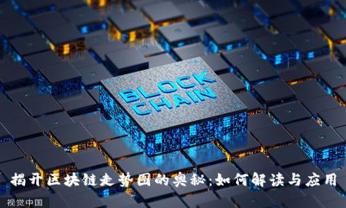 揭开区块链走势图的奥秘：如何解读与应用