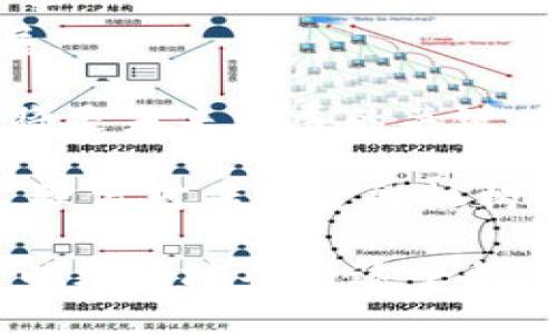 区块链项目投资平台是指一种专门用于促进区块链相关项目融资和投资的在线平台，通常通过发行代币或筹集资金来支持新兴的区块链项目和初创企业。这类平台使用区块链技术来确保资金的透明性和安全性，快速高效地连接投资者和项目方。

### 区块链项目投资平台的特点及运作机制

区块链项目投资平台通常具有以下几个特点：

1. **去中心化**：许多区块链项目投资平台采用去中心化的架构，使得投资者和项目方能够直接进行交流和交易，减少中介费用和流程，提高交易效率。

2. **透明性**：由于区块链的特性，所有的资金流动和交易信息都会被记录在公开的账本上。这种透明性增加了投资者的信任，也使得项目方面临更大的压力去保持项目的合规和高效运行。

3. **智能合约**：许多投资平台利用智能合约来自动执行交易条件，确保在满足特定条件时资金会被及时转移。这种机制不仅提高了操作效率，还降低了人为错误和舞弊的可能。

4. **代币经济**：许多区块链项目通过发行代币（Token）来吸引投资者，代币是一种数字资产，可以用于支付、持有或交换。这种机制吸引了更多的投资者参与，使项目更易获得资金支持。

5. **社区参与**：区块链项目投资平台常常鼓励社区参与，投资者不仅可以通过资金支持项目，也可以通过意见和建议来影响项目的发展方向。

### 区块链项目投资平台的类型

根据不同的服务与功能，区块链项目投资平台可以分为以下几种类型：

1. **ICO平台（首次代币发行）**：ICO是指项目方在平台上发行代币并进行融资。这种方式一般适用于初创公司，希望通过发行代币来为开发提供资金。

2. **众筹平台**：一些平台允许项目方进行众筹，来自不同投资者的小额融资。这样的方式适合预算较小的项目。

3. **交易所平台**：一些平台结合交易功能，使得投资者可以在完成投资后，直接在同一个平台上交易其获得的代币，提高流动性。

4. **区块链孵化器**：这些平台提供的不仅仅是资金支持，还有项目的指导、技术支持和市场推广，旨在帮助新兴项目成长。

### 投资者的收益模式

在区块链项目投资平台上，投资者的收益模式也多样化，主要包括：

1. **代币增值**：如果投资者在项目初期以较低的价格购买了代币，随着项目的成功，这些代币的价值可能会显著上升，投资者能够通过出售代币获得收益。

2. **分红收益**：一些平台或项目会根据利润分红，持有代币的投资者可以定期获得分红。

3. **质押收益**：投资者可以通过质押代币获取利息或奖励，增加额外的收益。

### 相关问题

#### 1. 区块链项目投资平台的风险有哪些？

尽管区块链项目投资平台提供了许多投资机会，但也伴随着各种风险，包括市场风险、流动性风险和技术风险等。市场风险指的是由于市场价格波动，投资者可能会损失本金。在区块链领域，很多项目的价格波动都是非常剧烈的，投资者需要做好心理准备。此外，由于技术尚在发展，可能会出现各种新的安全漏洞或技术故障，使得投资者的资金面临风险。

流动性风险是指在某个特定时间内，投资者无法以合理价格出售其投资的代币。有些项目可能在短期内获得资金支持，但在发展过程中由于各种原因无法吸引更多的投资，这可能导致代币的流动性下降，投资者无法及时退出现有的投资。

技术风险包括代码漏洞、智能合约的bug等问题。尽管区块链被认为是安全的，但在实际操作中，也可能由于不成熟的技术或者开发者的失误造成资金损失。

#### 2. 如何选择一个有潜力的区块链项目投资平台？

选择一个有潜力的区块链项目投资平台是一个复杂的过程，投资者需要综合考虑多个因素。首先是平台的信誉和历史记录，投资者可以查阅平台的背景信息，包括团队成员、以往项目的成功率和用户评价。进一步，了解平台的技术架构、合作伙伴和社区支持情况亦是非常关键。

其次，投资者需要关注平台的合规性和法律背景。合法合规的投资平台将遵守相关法律法规，能够更好地保护投资者的权益。同时，合规的平台往往有更高的成功率和更稳健的商业模式。

再者，投资者需要对平台上的项目进行研究，包括项目的白皮书、团队介绍、市场需求和竞争分析等。一份清晰而详细的白皮书通常是一个项目潜力的良好指示，同时团队的经验和背景也是项目能否成功的重要因素。

最后，参与社区讨论和交流能够识别平台和项目的真实意见，投资者可以通过社交媒体、论坛等渠道了解其他投资者的看法，从而帮助自己做出更明智的投资决策。

#### 3. 如何保护自己的投资安全？

在区块链项目投资的平台上投资，保护自身资金安全是一项至关重要的任务。首先，投资者应该采取强有力的账户安全措施，包括使用复杂的密码和启用双重身份验证。对于大型投资，建议将资金存储在私人钱包中，而非长时间保持在交易所或投资平台上。

其次，定期审查投资组合，关注代币的价格走向和项目进展。投资者应保持警惕，及时调整投资策略以应对市场变化，避免因信息滞后而导致的损失。

此外，保持对市场和技术动态的敏感。了解区块链的最新发展、有影响力的项目和潜在的替代方案能帮助投资者做出明智的决策。通过关注行业新闻、参加社区活动、与专家和其他投资者互动，可以获得价值信息。

最后，制定清晰的投资计划和风险控制策略，明确投资的目标、时间框架和可接受的损失范围，帮助自己理性看待投资，避免因心态失衡而做出盲目的决策。

#### 4. 区块链项目投资平台的未来发展趋势是什么？

随着区块链技术的不断成熟，区块链项目投资平台的未来将出现更多的创新和发展趋势。首先，整合传统金融与区块链的趋势会愈发明显，更多的金融机构将会参与到区块链投资平台中，提供更多的金融产品和服务。例如，区块链科技可以被用来简化传统融资流程、提高交易效率和降低成本。

其次，监管将愈发严格，各国政府越来越关注区块链行业的安全性与合规性。未来，投资平台的合规化将成为常态，这不仅能提升投资者信心，也有利于行业的长远发展。

再有，生态系统的建设将更加完善，平台之间的竞争和合作将推动技术与服务的提升。区块链项目投资平台将更加重视用户体验，用户界面的友好性和功能的多样性将是未来发展的关键。

最后，Decentralized Finance（去中心化金融，DeFi）将成为一种热门的趋势，越来越多的去中心化平台将出现，这些平台能够给用户提供自主管理金融资金的能力，降低对传统金融机构的依赖。

总体而言，区块链项目投资平台作为一个颇具潜力的发展领域，正在快速演化，吸引着越来越多的投资者关注。通过了解其中的机制、风险、选择和保护方法，投资者可以更好地参与这个行业并享受潜在的收益。在未来，区块链项目投资平台将继续为我们的投资方式带来巨大变革。
