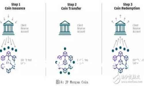 储存安全的未来：深入探讨Tokenim硬钱包