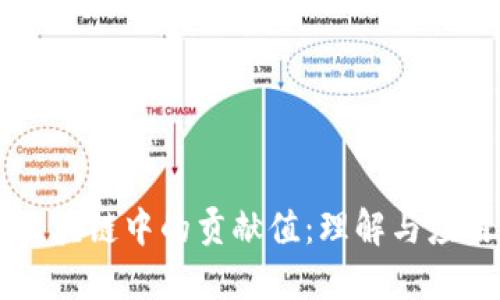 区块链中的贡献值：理解与应用