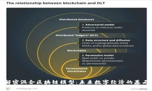 解密混合区块链模型：未来数字经济的基石