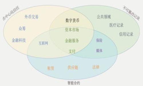 区块链登记是指利用区块链技术进行信息登记的过程。具体来说，它是将各种信息（比如产权、身份、交易记录等）以去中心化、透明且不可篡改的方式记录在区块链上。注册过程确保信息的安全性和可信度，且可以方便参与方实现对信息的实时访问和验证。

区块链登记的核心意义在于：

1. **去中心化**：传统的登记系统通常由中央机构管理，而区块链登记则不依赖于任何中心化的实体。这种模式降低了单点故障的风险。

2. **透明性**：区块链上的信息对所有用户可见，增加了信任度，降低了欺诈风险。

3. **不可篡改性**：一旦信息被登记到区块链上，就无法被修改或删除，保证了数据的完整性。

4. **安全性**：由于区块链采用了加密技术，加上去中心化的特性，信息的安全性得到极大的提升。

区块链登记可以应用于多个领域，例如：

- **财产登记**：记录房地产、汽车、版权等资产的所有权变更。
- **身份验证**：通过区块链技术提供安全的身份认证服务。
- **供应链管理**：记录商品在供应链中的每个环节，提高透明度。

随着区块链技术的不断发展，区块链登记的应用前景也愈发广泛。