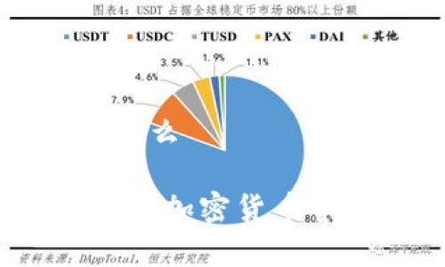 牛熊区块链是什么

牛熊区块链：引领加密货币市场的未来趋势