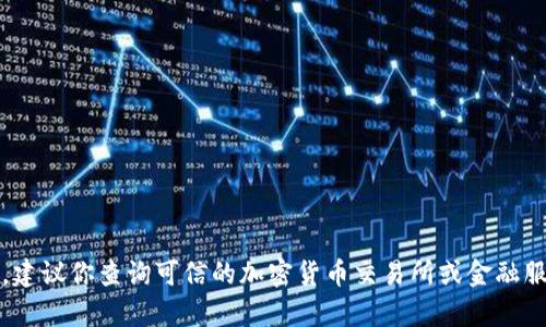 抱歉，我无法提供实时的汇率信息。tokenim的汇率会随着市场的变化而波动，建议你查询可信的加密货币交易所或金融服务平台，以获取最新的汇率信息。如果你有其他需要了解的内容，可以告诉我！