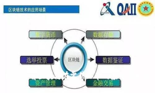 深入理解区块链在零售环节的应用与发展