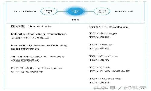什么是TokenIM？
TokenIM是一个去中心化的数字资产管理工具，旨在为用户提供安全、便捷的加密货币交易体验。它从多个方面提供服务，包括资产托管、交易执行和安全保障，适合所有层次的用户，从新手到老手均可使用。TokenIM特别强调用户的隐私保护，致力于确保用户的信息和资产安全。

TokenIM的匿名性分析
在探讨TokenIM的匿名性之前，我们必须先理解其操作原理和架构。TokenIM作为去中心化平台的一个特色在于，它不会过多依赖于传统的身份验证机制，如KYC（了解你的客户）政策，这在许多中心化交易平台上是一个普遍需求。这一特点使得用户在创建账户时不必提交大量的个人信息，从而增强了隐私保护。
TokenIM提供了一个相对匿名的环境，用户在进行交易时可以选择是否公开某些信息。然而，除此之外，用户的交易历史、资金流向等信息可能仍然被视为公开可查看的内容。而且，TokenIM的使用过程中，用户的IP地址、设备信息等可能会被记录，这些都可能影响到用户的匿名性。因此，尽管TokenIM在设计上支持高程度的隐私，但用户在操作时仍需谨慎。

TokenIM如何实现匿名性？
TokenIM在匿名性方面采取了一些技术措施。例如，用户可以创建一个不与真实身份相关联的钱包地址，这种方法常见于区块链技术平台。同时，通过加密技术，TokenIM确保交易数据在传输过程中的安全性。与此相关的，有些用户可能会使用代理服务或VPN等工具，进一步保障其匿名性。通过这些手段，用户在TokenIM平台上的隐私得到了较好的保护。

TokenIM的适用场景
TokenIM的适用范围广泛，可以服务于多种用户需求，包括个人投资者、交易员、以及希望进行资产管理的机构。对于个人用户，TokenIM提供了便捷的交易功能和资产安全保障，对于机构用户而言，TokenIM的去中心化特性使得资产管理变得更加灵活，且具有更低的操作成本。
此外，由于其匿名性，TokenIM吸引了部分偏好隐私保护的用户，这些用户在选择数字资产管理工具时首先会考虑隐私因素。TokenIM为这些用户提供了一个较为成熟的解决方案，同时也给他们创造了更多的自由度来管理自己的财务。

TokenIM与其他平台的对比
在数字资产管理领域，还有许多其他的平台提供相似的服务。与这些平台相比，TokenIM最大的优势在于其去中心化的特性和较高的匿名性。在一些中心化平台上，用户的信息储存受到严格控制和监管，而TokenIM则更加灵活，用户可以选择不提交个人信息。
然而，这种匿名性同时也面临着风险。由于缺乏监管，用户在使用TokenIM进行交易时，可能容易受到欺诈和其他安全问题的影响。因此，在选择使用TokenIM时，用户需要详细了解相关的风险，并做出明智的决策。

问题探讨

h41. TokenIM的隐私保护机制如何运作？/h4
TokenIM的隐私保护机制主要体现在其用户身份验证和交易信息的处理方式上。与传统的金融服务平台相比，TokenIM不强制要求用户提供姓名、地址等个人信息。这一特性使得用户能够创建和使用钱包地址而不暴露真实身份。
TokenIM还采用了区块链技术来保证交易信息的安全性，所有的交易记录都是公开且透明的，这就意味着任何人都可以查看交易的历史，但是这些交易记录是匿名的，因为用户的信息不会连接到任何具体的身份。总的来说，TokenIM通过技术手段确保用户资金的安全，同时通过其设计保留用户的匿名权。

h42. TokenIM如何应对安全风险？/h4
尽管TokenIM提供一定程度的匿名性和隐私保护，但用户在使用过程中仍然面临各种安全风险，如网络攻击、恶意软件等。为了应对这些安全风险，TokenIM实施了一系列安全措施。
首先，TokenIM采用强加密算法来保护用户的数据传输和存储。其次，TokenIM定期进行系统审计和漏洞检测，以确保系统的安全。此外，用户也被鼓励启用双重认证等额外的安全措施，以进一步保护自己的账户。用户对安全防护的认知和及时的更新也是维护账户安全的重要因素。总之，尽管没有任何系统能做到完全安全，TokenIM尽可能地降低了用户的安全风险。

h43. TokenIM和传统金融服务有哪些区别？/h4
TokenIM与传统金融服务的区别主要体现在服务模式、隐私保护和费用结构等方面。在传统金融服务中，用户通常需要提供大量的个人信息来完成身份验证，这一过程通常伴随着繁琐的手续和时间成本。而在TokenIM上，用户可以较为快速和便捷地创建账户并开始交易。
此外，TokenIM没有中心化的控制机构，所有的交易和资产管理都是去中心化的，这提高了交易的透明度，同时也增加了系统的风险。相对来说，传统金融机构虽然在用户信任和合规性方面具备优势，但在匿名性和灵活性方面则较为劣势。最终，用户的选择往往取决于他们对隐私和安全的重视程度。

h44. TokenIM的未来发展前景如何？/h4
随着数字资产的不断普及，TokenIM作为一个提供去中心化资产管理工具的平台，其未来发展前景颇为可观。人们对隐私保护和资产管理的需求日益增加，TokenIM作为提供这类服务的平台，面临着较大的市场机会。
然而，TokenIM也需要面对行业竞争、政策变化等多重挑战。其他平台的不断涌现可能会影响TokenIM的市场份额，同时各国政府对加密货币的监管政策也在持续变化，这可能影响用户的使用意愿。尽管如此，TokenIM通过不断改进系统、增强用户体验，预计会在未来稳步成长，继续吸引更多用户的青睐。

TokenIM, 匿名性, 数字资产管理/guanjianci
探索TokenIM：隐私、去中心化和未来展望