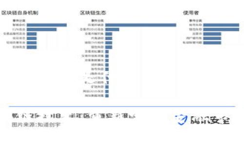 股市区块链技术是什么

股市区块链技术：重新定义金融市场的未来