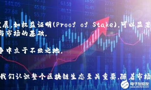   区块链矿工节点的深度解析：如何在数字货币世界中获取利益 / 
 guanjianci 区块链, 矿工节点, 数字货币 /guanjianci 

一、引言
在数字货币的世界中，区块链技术正在颠覆传统金融模式，矿工节点作为这个新兴生态系统中的重要组成部分，更是占据了关键地位。矿工节点不仅是区块链网络的参与者，更是维护网络安全与交易准确性的基础。在这篇文章中，我们将详细探讨矿工节点的定义、功能、运作机制、以及在数字货币世界中获取利益的方式。

二、什么是区块链矿工节点
区块链矿工节点是指在区块链网络中，通过参与区块的验证、生成以及维护网络安全，而获得数字货币奖励的计算机或设备。矿工们使用特定的硬件设备进行复杂的数学运算，解决区块链网络中交易的加密算法，从而确保交易的安全性与不可篡改性。
每当一个新的区块被成功验证并添加到区块链上，矿工会根据其在网络中贡献的计算力，获得相应的数字货币作为奖励。这种模式不仅保证了网络的安全性，还激励了大量矿工参与到网络建设中来，形成了一个繁荣的生态系统。

三、区块链矿工节点的功能
矿工节点在区块链网络中扮演着多重角色，主要功能包括：
ul
    listrong交易验证：/strong矿工节点负责验证网络中的交易，以确保每一笔交易都是合法的。通过复杂的算法验证，矿工能够识别出非法交易，保障区块链的整体安全性。/li
    listrong区块生成：/strong经过验证的交易会被打包成区块，矿工节点负责生成新的区块，并将其添加到区块链中。这一过程通常被称为“挖矿”。/li
    listrong网络安全维护：/strong由于矿工节点在网络中拥有较大的算力，攻击者需要付出巨大的成本和资源才能对网络发起攻击。因此，矿工节点的存在提高了区块链的抗压能力和安全性。/li
    listrong激励机制的实现：/strong矿工通过参与挖矿获取数字货币作为奖励，这一机制有效地激励了矿工持续参与网络维护，形成良性循环。/li
/ul

四、区块链矿工节点的运作机制
矿工节点的操作过程大致包括以下几个步骤：
ul
    listrong交易广播：/strong当用户发起交易时，该交易会被广播到网络中的所有节点。矿工节点会接收到这些交易信息，并开始对其进行验证。/li
    listrong交易验证：/strong矿工使用特定的算法，对广播的交易进行验证，以确保交易的有效性。这一过程能防止“双花”问题，即同一笔数字货币被重复使用。/li
    listrong打包交易：/strong经过验证的交易会被打包成一个新的区块，矿工将尝试将该区块添加到区块链上。在这一过程中，矿工需要通过“工作量证明”的方式来解决复杂的数学难题。/li
    listrong区块广播：/strong一旦矿工成功地生成了区块，该区块会被广播到网络中的其他节点，其他节点会对该区块进行验证。如果验证通过，新区块将被加入到区块链中。/li
    listrong奖励领取：/strong完成挖矿的矿工可获得数字货币奖励，这部分奖励由新的币生成以及交易手续费构成。/li
/ul

五、如何在数字货币世界中获取利益
作为矿工节点，获取利益的方式主要有以下几种：
ul
    listrong挖矿收益：/strong矿工通过成功生成新的区块获得的数字货币是最直接的收益来源。随着网络的增长，挖矿的难度也随之增加，但只要矿工能够保持较高的计算力，仍然可以获得可观的收益。/li
    listrong交易手续费：/strong除了挖矿奖励，矿工还可以通过涨价交易中收取的手续费获得收益。每一笔交易都会附带一定的手续费，而矿工作为交易的验证者，能够从中获取收益。/li
    listrong投资收益：/strong矿工也可以将获取的数字货币进行投资，利用价格波动来获得额外的收益。许多矿工在获得数字货币后，选择将其长期持有，期待价格的上涨。/li
    listrong加入矿池：/strong一些小型矿工可能会选择加入矿池，以集体的算力来提高挖矿效率，从而获得更稳定的收益。通过利润分享机制，中小型矿工也能够在这个生态中分得一杯羹。/li
/ul

六、可能相关的问题
在深入了解矿工节点的概念及其运作机制后，可能会引发以下几个相关问题：

问题一：区块链矿工节点如何影响数字货币的交易速度？
区块链矿工节点在影响数字货币交易速度方面起着至关重要的作用。首先，矿工们在验证和生成新块时，如果网络中活跃的矿工数量较多，则交易确认速度相对较快。相反，若矿工数量较少或算力较低，交易确认的时间可能会显著增长。
在一个高需求的网络中，矿工通常会挑选附加手续费较高的交易进行确认，因为这样能够使他们获得更多的收益。这就造成了一定的“拥堵”现象，尽管交易者愿意支付更高的手续费，但由于网络的算力瓶颈，交易依然可能迟缓。
而且，区块链的每个区块都有容量限制，这就导致了在区块填满时，新交易需要等待生成新的区块才能被确认。这种情况下，交易的延迟便主要由矿工节点的工作速度来决定。因此，由于矿工节点直接影响了交易的处理能力，进而影响了整体的交易速度。

问题二：矿工节点的集中与分散有什么影响？
矿工节点的集中化与分散化对区块链网络的安全性与去中心化神密性有着重要的影响。集中化的矿工节点，通常意味着少数大型矿工控制了大部分的算力。如果某一矿池或矿工节点掌握了超过50%的算力，他们就可以操控网络，进行“双重支付”攻击，导致网络安全性下降。
此外，矿工节点的集中也可能会导致利润的集中，使得小型的矿工难以获取合理的回报与生存空间。这会影响到区块链生态的多样性，甚至可能破坏整个网络的健康发展。
相比之下，矿工节点的分散化则促使区块链网络更具抗压能力和安全性。分散的矿工能够降低大规模攻击的风险，同时也增加了小型矿工的参与机会，促进生态的健康发展。然而，分散化可能会导致网络效率降低，因此在实际应用中，需要平衡这两者。

问题三：如何选择适合的挖矿设备和矿池？
选择适合的挖矿设备和矿池是获得稳定挖矿收益的关键。首先，对于挖矿设备的选择，则需要考虑到多个因素，如处理能力、功耗、成本及设备的可靠性等。目前常见的挖矿设备主要有ASIC矿机和GPU矿机，ASIC设备在某些特定数字货币挖矿方面表现优异，但其价格通常较高，且只能针对特定算法。而GPU矿机则具有更高的灵活性，适用于多种算法。
其次，选择合适的矿池也是非常重要的。矿池的选择要考虑以下几个方面：矿池的信誉、交易费率、支付方式、支付门槛等等。一些知名且历史悠久的矿池往往受到更广泛的认可，0收费的矿池可能在分红上要打折扣，因此需要谨慎选择。
通过在对挖矿设备和矿池进行全面评估后，矿工可以根据自己的实际情况做出合理的选择，从而最大化收益。

问题四：未来区块链矿工节点的趋势是什么？
未来区块链矿工节点的趋势可能会受到多种因素的影响，包括技术的进步、政策的变化及市场的需求等。首先，从技术角度来看，区块链行业正在朝着更高效的共识机制发展，如权益证明(Proof of Stake)，可以显著降低矿工的能耗和算力需求，可能会替代现有的工作量证明(Proof of Work)模式，进而影响矿工节点的生态。
其次，随着政府监管力度的加强，矿工的合规性将变得越来越重要。未来，只有合规的矿工节点才能真正获得市场的认可与参与，因此，金融合规与法律知识将成为矿工参与市场的基础。
同时，市场对绿色能源的需求将逐步提高，矿工们需要考虑如何使用可再生能源进行挖矿，以降低其对环境的影响，迎合持续增长的社会责任感和环保意识。
最后，区块链的应用场景将不断拓展，未来更多的去中心化应用将涌现，这将为矿工节点提供新的机会与挑战。矿工需要保持灵活性以适应市场的变化，不断创新，以在竞争中立于不败之地。

结论
区块链矿工节点是数字货币系统不可或缺的组成部分，其在确保交易安全、维护网络稳定方面的贡献不容小觑。了解矿工节点的运作原理及其在数字货币中的作用，对于我们认识整个区块链生态至关重要。随着市场的变化与技术的进步，矿工节点的未来发展方向也将继续演进。因此，无论选择参与这一领域的爱好者还是投资者，都需要保持警惕，积极适应变化，寻求新的机会与挑战。