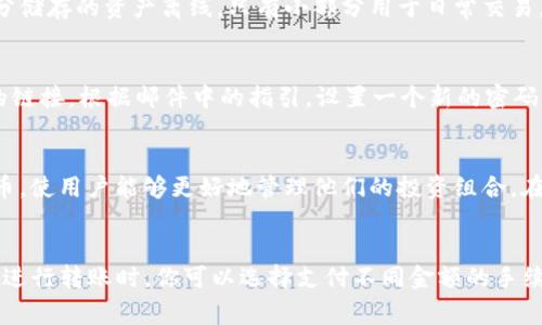 tiaotiTokenim钱包登录指南：轻松掌握加密资产管理/tiaoti
Tokenim钱包, 加密资产, 登录方法/guanjianci

如何创建Tokenim账户
在讨论如何登录Tokenim钱包之前，重要的是要了解如何创建账户。首先，前往Tokenim官方网站或下载其移动应用程序。你需要提供你的电子邮件地址和设置一个强密码，确保遵循安全密码建议，例如使用大小写字母、数字和特殊字符的组合。完成后，系统可能会给你发送一封验证邮件，你需要点击邮件中的链接来激活你的账户。

Tokenim钱包的登录流程
在创建了账户之后，登录Tokenim钱包的过程则相对简单。打开应用程序或访问网页，输入你注册时使用的电子邮件地址和密码。如果你启用了双重身份验证，系统将提示你输入验证码。确保输入正确，点击登录。如果你忘记了密码，Tokenim也提供了找回密码的功能。

Tokenim钱包的安全性设置
为了保护你的加密资产安全，建议进行一些安全性设置。首先，启用双重身份验证（2FA），这将大大增加账户被破解的难度。其次，定期更新密码，并利用Tokenim提供的安全提示功能，监控账户活动，及时发现异常行为。此外，不要在公开设备上登录你的钱包，以避免被黑客入侵。

Tokenim钱包的功能介绍
Tokenim钱包不仅是一个安全的存储工具，还提供了丰富的功能。你可以在钱包中管理多种加密货币，查看交易记录，以及进行转账和充值。同时，Tokenim钱包也提供实时的市场行情和价格提醒，帮助你更好地把握市场动态，制定投资策略。

常见问题解答

h4问题1：Tokenim钱包的安全性如何？/h4
Tokenim钱包在安全性方面采取了多种措施。首先，所有用户的数据都经过加密处理，防止未授权访问。此外，Tokenim还使用了冷钱包技术，将大部分储存的资产离线，只有小部分用于日常交易。双重身份验证是另一个重要的安全防护措施，可以有效防止黑客攻击。此外，Tokenim钱包团队也会定期进行系统漏洞扫描，确保没有安全隐患。

h4问题2：如何找回Tokenim钱包的密码？/h4
如果忘记Tokenim钱包的密码，系统提供了找回密码的功能。在登录页面，点击“忘记密码”链接，输入你的注册邮箱，系统将向该邮箱发送重置密码的链接。根据邮件中的指引，设置一个新的密码。为了保证安全，建议使用和之前不同的密码，并确保你的邮箱安全，避免被他人访问。

h4问题3：Tokenim钱包是否支持多种加密货币？/h4
Tokenim钱包支持多种加密货币，包括比特币、以太坊、莱特币等主流投资产品。此外，Tokenim钱包也会定期更新，加入新的功能和支持新的加密货币，使用户能够更好地管理他们的投资组合。在钱包内，你可以随时查看不同币种的实时行情，以及设置价格提醒，以把握最佳交易时机。

h4问题4：使用Tokenim钱包时是否需要支付交易手续费？/h4
使用Tokenim钱包进行交易时，通常会涉及到网络手续费，这是由区块链网络收取的。具体手续费的多少取决于网络的拥堵情况和交易的复杂性。在进行转账时，你可以选择支付不同金额的手续费，手续费越高，交易确认的速度通常越快。Tokenim钱包本身不收取额外的费用，但建议用户在进行大额交易前，仔细观察当前网络的手续费情况。