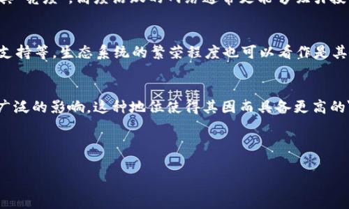 区块链亮度这个概念在区块链和加密货币领域中并不常见，可能是对某一特定现象或指标的非正式描述。在此，区块链亮度可以被理解为区块链技术和应用的成熟度、活跃度或复杂度。这个概念可能反映了一个区块链网络在某个特定时间段内的整体表现和影响力。

对于这种理解，以下是一些可能涉及的关键点：

1. **技术成熟度**：
   - 区块链技术的发展阶段可以用