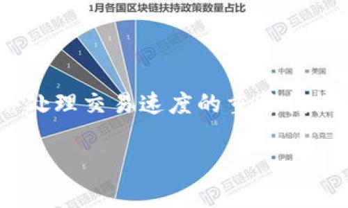 TPS在区块链和分布式网络中通常指的是“每秒交易量”（Transactions Per Second）。它是衡量区块链网络处理交易速度的重要指标之一。更高的TPS意味着网络能够在单位时间内处理更多的交易，这对于支持大量用户和商业应用至关重要。

### 区块链中的TPS：理解速度与效率的关键指标