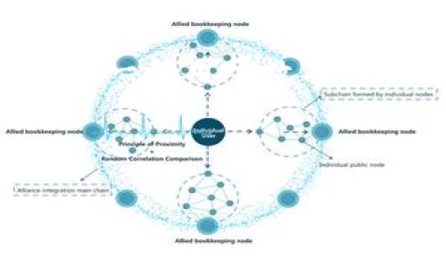 在讨论如何通过 Tokenim 换机登录之前，我们首先需要了解 Tokenim 是什么，以及为什么用户可能会需要换机登录的功能。Tokenim 是一种用于数字身份验证和交易的工具，广泛应用于区块链和加密货币领域。换机登录的功能使得用户即使在更换设备时也能安全、便捷地访问他们的账户。

以下是围绕这个主题的详细介绍，包含、关键词和相关问题的解析：

Tokenim换机登录：确保您的数字安全体验