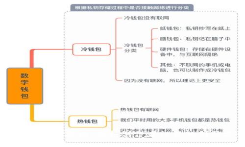 区块链版权登记：保护创作者权益的创新方式