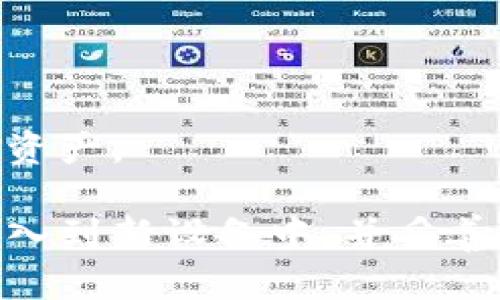 要将 Tokenim 导入到一台新手机中，需要遵循一些步骤以确保您的加密资产的安全和无缝过渡。下面是详细的指导说明。

1. 确保安全备份
在将 Tokenim 导入到新手机之前，确保您在旧手机上备份了钱包的重要信息。这包括助记词（Mnemonic Phrase）或私钥。这一信息对于恢复您的钱包至关重要，因此请确保将其安全地保存，并不要与他人分享。

2. 安装 Tokenim 应用
在新手机上，前往应用商店（如 App Store 或 Google Play），搜索并下载 Tokenim 应用。安装完成后，打开应用。确保下载的是官方版本，避免下载恶意软件。

3. 导入钱包
在 Tokenim 应用打开后，您会看到几个选项，例如“创建新钱包”或“导入现有钱包”。选择“导入现有钱包”选项。
接下来，应用会提示您输入助记词或私钥。根据您备份的信息输入。这一过程需要您小心谨慎，确保输入的内容准确无误。

4. 决定是否启用额外安全设置
完成导入后，您可以选择启用应用中的额外安全功能，如 PIN 码或生物识别认证（面部识别或指纹）。这可以提高钱包的安全性，防止未授权访问。

5. 验证资产
导入成功后，检查您的钱包余额和交易记录，确保所有内容均正确。如果一切信息都显示正常，您的 Tokenim 钱包已成功迁移到新手机中。

6. 删除旧手机上的应用
在确认新手机上的钱包可正常使用后，请记得从旧手机中删除 Tokenim 应用，以防止信息泄露。确保在删除应用前再次确认备份已完成，并且您可以在新手机上顺利访问。

7. 注意事项
导入过程中，请注意以下几点：
ul
  li始终在安全和私密的环境中进行导入操作。/li
  li不要在任何不熟悉或不安全的网络下进行导入和备份操作。/li
  li慎重保管助记词或私钥，可以考虑使用密码管理器进行存储。/li
/ul

相关问题

Q1: 助记词丢失该怎么办？
助记词是访问和恢复钱包的唯一途径。如果您丢失了助记词，将无法再恢复您的钱包。因此，事先做好备份显得尤为重要。在此我们提供几种备份助记词的方法：
ul
  li书面记录：将助记词手写在纸上并保存于安全的地方。/li
  li数字记录：将助记词保存在加密文件中，确保这个文件的安全性。/li
/ul
若确实丢失助记词，您将无法找回钱包中的资金，因此必须在使用 Tokenim 之前仔细记录并安全保存助记词。

Q2: 如何提高钱包的安全性？
保护加密资产的安全性至关重要，以下是一些建议：
ul
  li启用双重认证：大多数钱包允许设置双重认证，增加了额外的安全层。/li
  li使用强密码：确保您的钱包密码复杂且难以猜测。/li
  li保持软件更新：定期更新 Tokenim 应用，确保您的钱包使用最新的安全补丁。/li
/ul
定期检查您的安全设置，防止潜在威胁，确保资产安全。

Q3: 导入后如何管理资产？
导入 Tokenim 后，您可以通过以下方式管理您的加密资产：
ul
  li定期查看余额：及时了解账户资产变化。/li
  li备份交易记录：保存每笔交易的记录以备未来参考。/li
  li分散投资：不要将所有资金集中在一个钱包，考虑创建多个钱包来分散风险。/li
/ul
此外，考虑定期根据市场变化调整您的资产配置，使您能更好地把握投资机会。

Q4: 在新手机上使用 Tokenim 需要注意哪些事项？
在新手机上使用 Tokenim 的时候，确保以下事项：
ul
  li设备安全：确保您的新手机没有被恶意软件感染。/li
  li网络安全：使用安全的网络连接，避免在公共 Wi-Fi 下进行敏感操作。/li
  li审核权限：定期审查应用权限，确保 Tokenim 只获取必要的权限。/li
/ul
在新设备中使用 Tokenim 时，始终保持警惕，定期检查您的设备安全和应用设置，以保护您的资产。

在整个过程中，安全始终是最重要的考量。通过上述步骤和建议，您可以放心地将 Tokenim 导入到新设备中，并妥善保护您的加密资产。