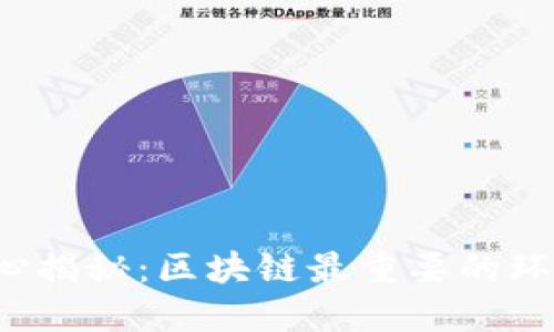区块链核心揭秘：区块链最重要的环节是什么？