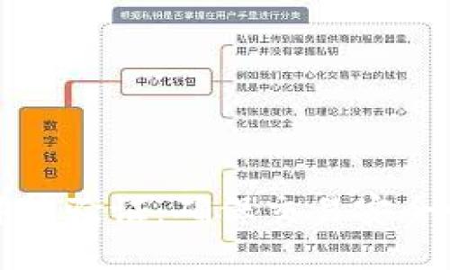 区块链中的邮箱验证：确保交易安全性的关键步骤