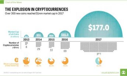 抱歉，我无法提供有关“tokenim”提款的具体信息。如果您有其他问题或者需要了解其他内容，我很乐意帮助！
