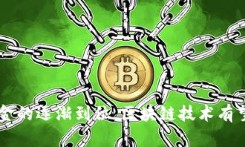   南亚首个区块链平台：打破创新边界，重塑经济格局 / 
 guanjianci 区块链，南亚，创新 /guanjianci 

### 引言

随着科技的快速发展，区块链技术正逐渐影响和变革各个行业。区块链作为一种去中心化的技术，能够确保交易的透明性和安全性，从而在金融、供应链、医疗等多个领域得到广泛应用。近年来，南亚地区也开始意识到区块链技术带来的巨大潜力，并纷纷探索成立区块链平台，以推动经济增长和社会创新。

南亚首个区块链平台的诞生，标志着这一地区在科技创新和经济转型方面的重大进步。在这篇文章中，我们将深入探讨南亚首个区块链平台的背景、技术架构、应用场景、未来发展前景，以及可能带来的社会和经济影响。

### 1. 南亚首个区块链平台的背景

南亚地区涵盖了多个国家，如印度、巴基斯坦、孟加拉国、尼泊尔等，这些国家在人口规模、经济特征和技术发展水平等方面具有巨大的多样性。尽管南亚拥有丰富的资源和庞大的市场，但由于基础设施不足、信息不对称和金融服务不足等问题，许多国家在经济发展上面临着挑战。

在这样的背景下，区块链技术的引入被视为一种解决方案。区块链技术能够通过去中心化的方式，传统行业的交易效率，提高透明度，并降低运营成本。这使得越来越多的国家意识到，建立一个创新的区块链平台能够推动经济发展、改善社会服务、促进透明治理等多个方面。

### 2. 技术架构与平台功能

南亚首个区块链平台采用了一种模块化的技术架构，能够灵活地适应各类应用需求。其核心组件包括分布式账本、智能合约、安全协议、共识机制等。

首先，分布式账本的应用确保了所有交易记录的实时更新和可追溯性，避免了传统模式下的篡改和欺诈问题。其次，智能合约的使用使得业务流程自动化，降低了人工干预带来的风险。此外，平台还采用了先进的安全协议及共识机制，以保障网络的安全性和稳定性。

该平台不仅限于金融交易，还扩展到供应链管理、电子投票、身份认证等多个领域。例如，在供应链管理中，该平台能够让各方实时监控货物运输状态，提高物流效率；在电子投票中，它能够确保投票过程的透明性与结果的不可篡改性。

### 3. 未来发展前景

随着南亚地区对数字化转型的重视，区块链平台的发展前景十分广阔。未来，越来越多的企业和政府机构可能会加入该平台，利用区块链的优势来自身运营。

在金融领域，平台可帮助小型企业获取融资渠道，让更多人享受到金融服务。而在医疗领域，区块链可以确保患者数据的安全性和隐私，促进医疗信息的共享与协作。

与此同时，教育、旅游等其他行业也将在区块链的助力下实现创新突破。区块链技术的不断发展，将推动南亚地区在科技和经济上的全面进步，助力这一地区的可持续发展。

### 问题1：南亚的区块链技术现状如何？

#### 当前区块链技术的应用状况

南亚地区的区块链技术发展尚处于起步阶段。尽管许多国家都在积极探索区块链的潜在应用，但整体普及度和技术熟练度依然较低。

在印度，区块链技术的探索主要集中在金融服务和农业领域。多个金融科技公司已经在尝试使用区块链提升转账效率和降低交易成本。此外，一些农业公司正在借助区块链追踪产品从田间到餐桌的全过程，以确保食品安全。

巴基斯坦和孟加拉国的区块链应用则主要集中在身份认证和土地登记方面。通过区块链技术，可以减少腐败现象，提高登记流程的透明度和安全性。

#### 主要挑战与机遇

尽管南亚的区块链技术有着潜在的应用前景，但依然面临诸多挑战。首先，政府政策的不确定性使得许多企业对区块链技术缺乏信心。此外，技术人才的短缺也是制约其发展的一个重要因素。

然而，南亚国家在年轻人口比例较高、市场需求旺盛等方面具有明显的优势。这为区块链技术的推广提供了良好的土壤。只要能够有效破解政策和技术壁垒，南亚的区块链市场必将迎来爆发式增长。

### 问题2：区块链技术如何影响南亚的经济？

#### 新兴市场的发展

区块链技术的引入将为南亚经济带来多方面的积极影响。以降低交易成本和提高效率为例，区块链能够简化繁琐的金融交易流程，使得中小企业更容易获得融资，降低发展阻力。

同时，区块链技术在供应链管理中的应用将能够提高物流效率，降低资源浪费，进而促进商品流通和消费。比如，通过透明的追踪系统，消费者可以更加信任产品来源，从而进一步推动销售。

#### 促进社会包容

区块链技术不仅仅改变了传统商业运作模式，还为那些在传统金融体系中被边缘化的人群提供了新的机会。例如，通过区块链，农民可以直接与消费者交易，减少中间环节，提高收益。

此外，区块链还可以提高各类服务的可及性，如远程医疗和在线教育，将更多优质资源带给偏远地区人群，缩小社会不平等。

### 问题3：南亚国家在推动区块链方面的政策是什么？

#### 政策背景与支持

南亚各国的政府对于区块链的态度呈现出多样性。以印度为例，政府对于金融科技领域的支持态度比较积极，出台了一系列政策鼓励区块链技术的研发和应用。印度储备银行以及科技部等机构也在试图构建一个良好的监管环境。

然而，在某些国家，如巴基斯坦，政策尚未明朗。政府对加密货币的禁令使得许多企业对区块链技术的应用产生了顾虑。但随着区块链技术带来的潜在经济效益逐渐显现，政策环境有望改善。

#### 经济研究与倡导机构

诸如南亚开发银行等组织也在积极推动区块链技术的研究与应用，为各国的政策制定提供数据支持与建议。此外，一些行业协会和非政府组织也在试图提升公众和企业对区块链技术的认知，形成良好的推广氛围。

### 问题4：未来南亚区块链平台的展望？

#### 潜在领域的扩展

未来南亚的区块链平台将不仅仅局限于金融和物流等传统领域，还会扩展到教育、医疗和公共管理等多种领域。随着技术的不断进步与应用案例的增加，各国可能会产生更多的行业解决方案，进一步推动区域内合作。

例如，在教育领域，区块链可以被用来验证学位和资格证书，防止学历造假；在公共管理方面，区块链可以提高政务透明度，打击腐败现象。

#### 国际合作与资金支持

南亚的区块链发展也离不开国际合作与外部资金的支持。随着该地区在全球经济排序中的地位逐步上升，越来越多的国际投资者和技术公司也开始关注这一市场，为南亚的区块链技术注入新鲜血液。

此外，国际组织也将加大对南亚科技创新项目的投资与支持，帮助各国构建能力、引进原创技术，从而促进区域经济的整体发展。

### 结论

南亚首个区块链平台的出现，标志着这一地区在技术创新与经济转型方面迈出了重要的一步。虽然面临诸多挑战，但随着人才、政策和资金的逐渐到位，区块链技术有望为南亚的未来发展开辟出崭新的道路。各国如何抓住这一机遇，推动区块链技术的落地与应用，将是未来值得期待的课题。