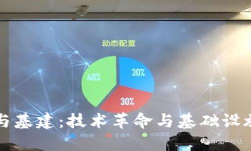 区块链与基建：技术革命与基础设施的对比