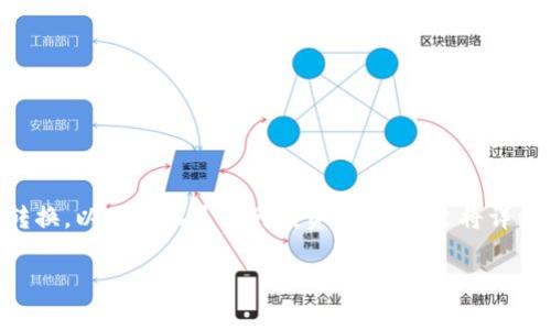 在这个快速发展的区块链和加密货币行业，许多人希望将他们的资产在不同平台之间转换，以便实现最佳的投资回报。本文将详细介绍如何将Tokenim转移到火币平台的过程，包括相关的注意事项和可能遇到的问题。

Tokenim转火币的全攻略：轻松实现资产转移