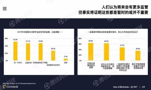 

区块链技术的客户：行业变革的先行者与受益者