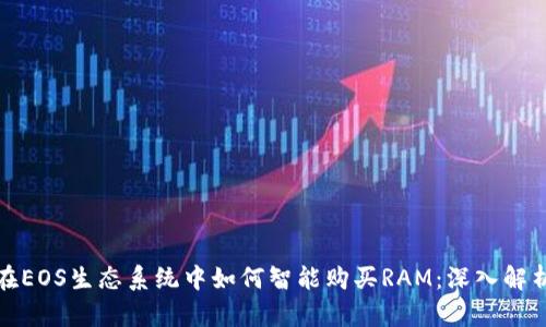 在EOS生态系统中如何智能购买RAM：深入解析